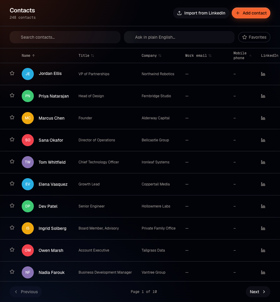 The Contacts view in Cirqls, showing a dense, scannable list of people with their title and company